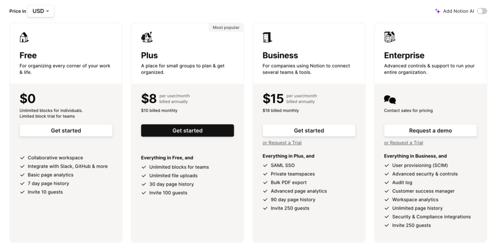 Notion Pricing